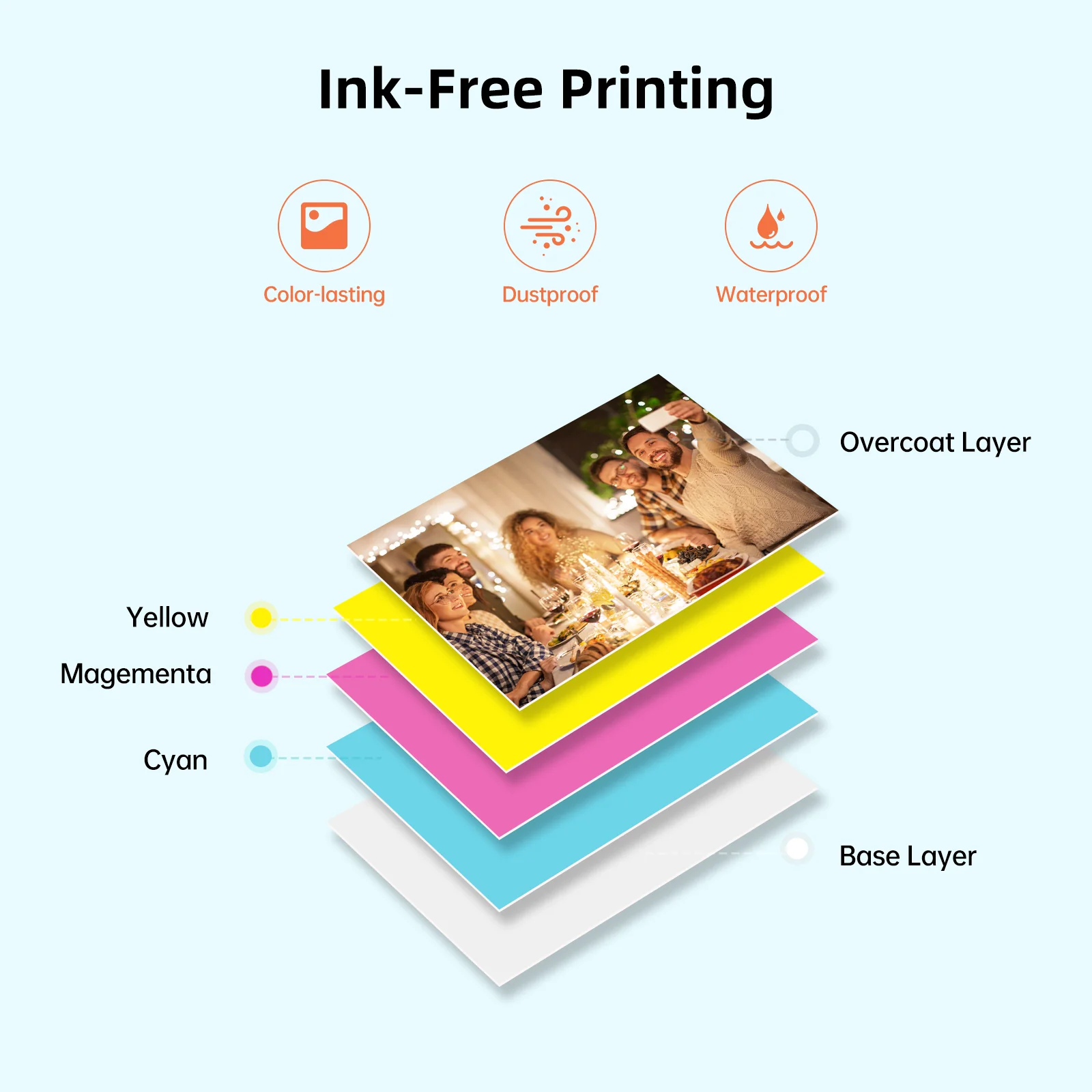 HPRT MT53 2X3'' Mini Photo Printer, Bluetooth Portable Photo Printer - Image 5